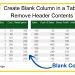 Power BI insert blank column to table and remove wording in column header