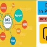 What is DAX – Power BI? Introduction to Dax function