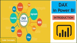 What is DAX – Power BI? Introduction to Dax function