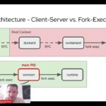 Containers to pods to Kubernetes: Podman Desktop | DevNation Day: MAD