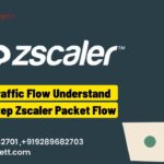 Day 5- Zscaler Traffic Flow Understand Step by Step Zscaler Packet Flow