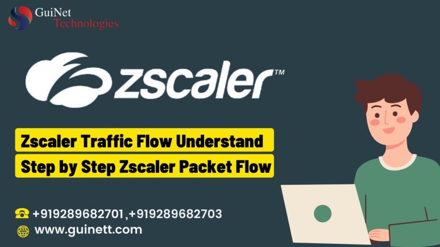 Day 5- Zscaler Traffic Flow Understand Step by Step Zscaler Packet Flow