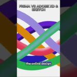 FIGMA VS ADOBE XD & SKETCH 2023 (The best)