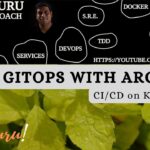 GitOps With Argo-CD : Deploying Apps to Kubernetes
