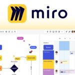 Miro (Tutorial): Alles was du über das Whiteboard-Tool wissen musst