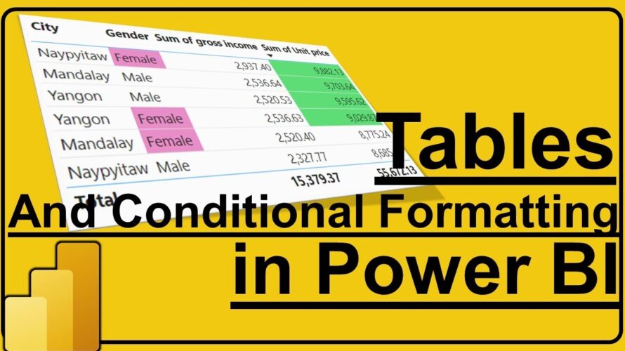 Tables in Power BI | Conditional Formatting in Tables in Power BI | #7