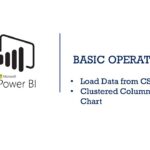 6. Power BI BASIC OPERATION | Data import | Clustered Column chart | #powerbi  #dataanalysis