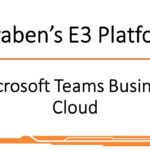 Cloud Acquisition of Microsoft Teams Business
