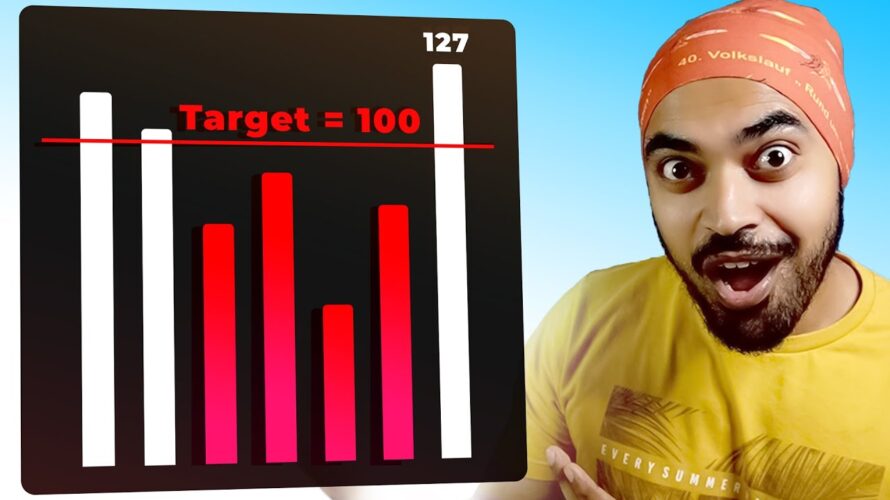 Highlight Values below Target in Power BI | Goodly Hindi