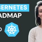 Kubernetes Roadmap – Complete Step-by-Step Learning Path