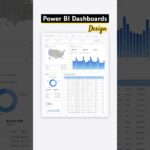 Power BI Dashboard Design #powerbi #datavisualization #dataanalytics #datavisualization