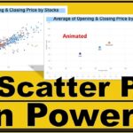 Scatter Plot in Power BI | When to use the Scatter Plot | Animated Scatter Plot in Power BI | #16