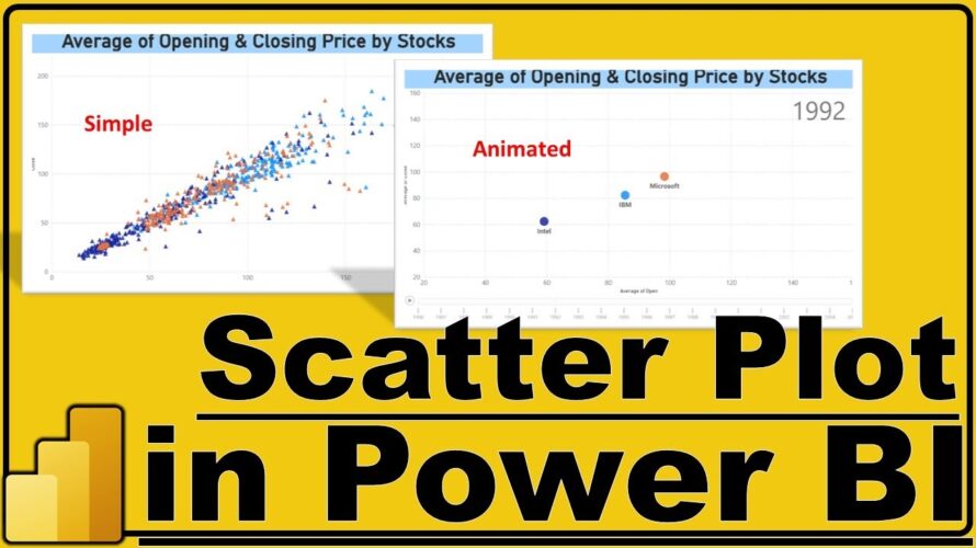Scatter Plot in Power BI | When to use the Scatter Plot | Animated Scatter Plot in Power BI | #16