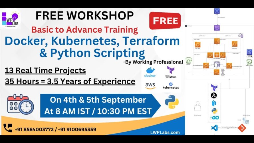Advance DevOps Projects | Docker | Kubernetes | Terraform | Python Scripting | Day2 @DevOps