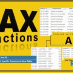 All Function in Power BI with Examples | Subset a table with specific columns and condition | #25.11