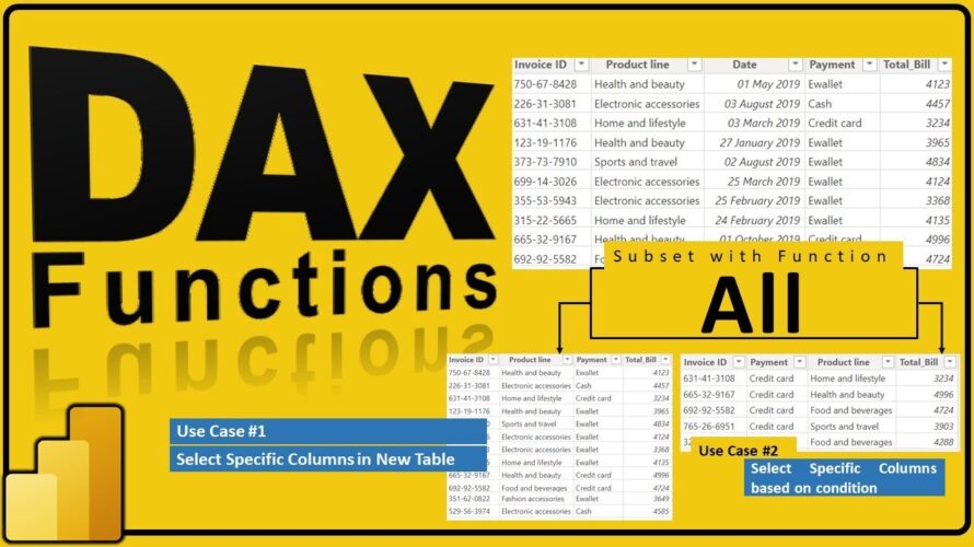 All Function in Power BI with Examples | Subset a table with specific columns and condition | #25.11