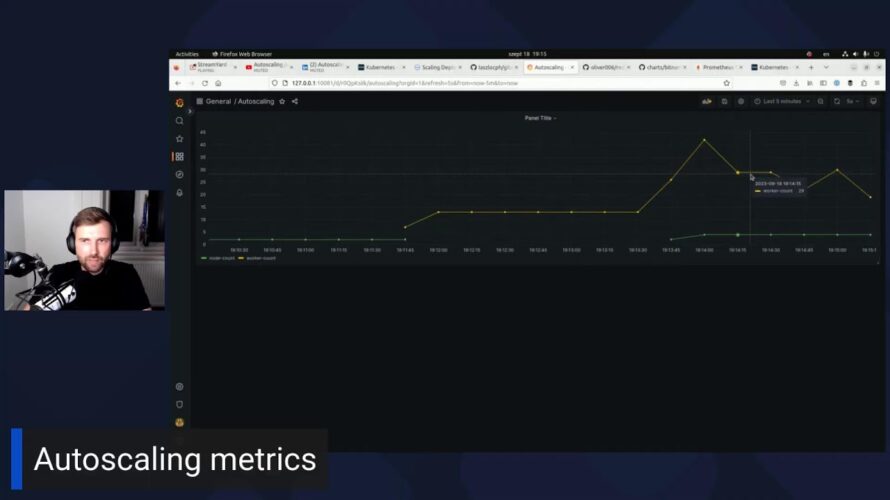 Autoscaling jobs on Kubernetes based on queue length
