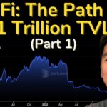 DeFi  The Path to $1 Trillion TVL Part 1
