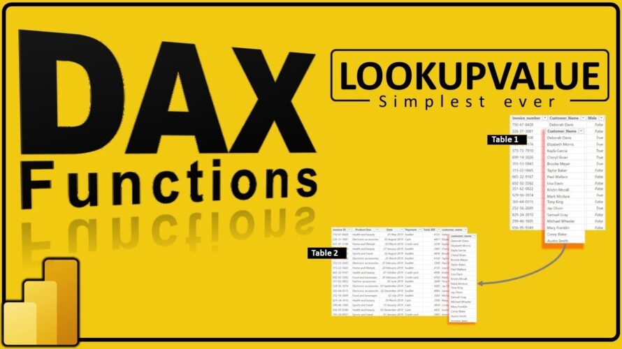 Lookupvalue Function in Power BI with Examples| How to lookup a column from another table| #25.10