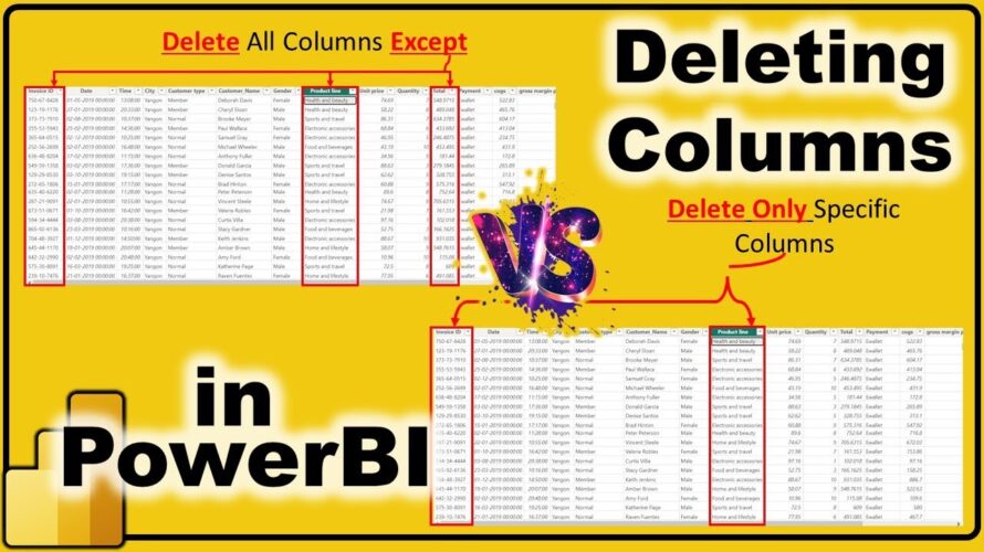 Delete all columns except a few in Power BI| Delete select columns in Power BI| #27