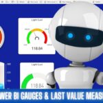 Overview of Microsoft Power BI Gauges