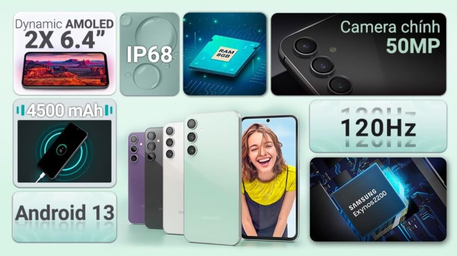 Recap Sự Kiện Mở Bán Samsung Galaxy S23 FE I Thế Giới Di Động