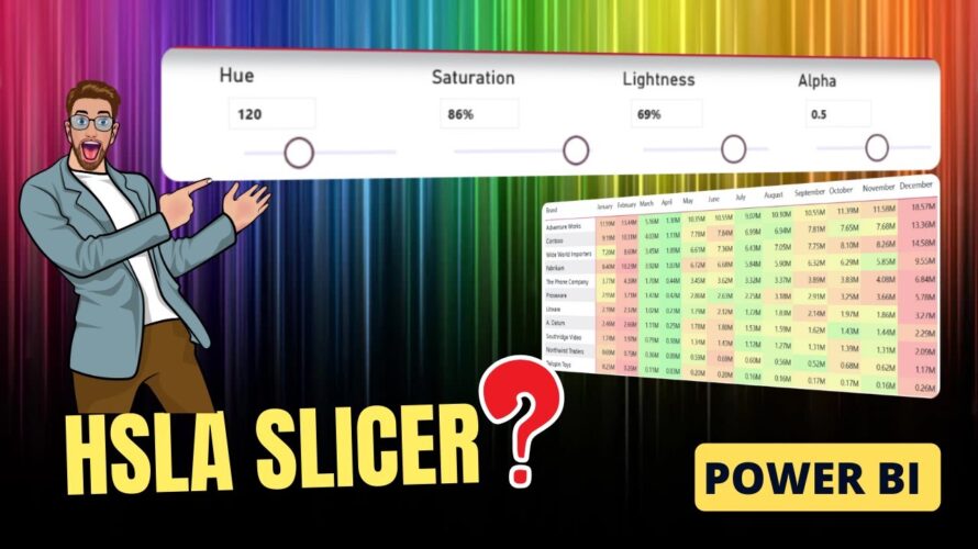Slicer Controlled Color Properties in Power BI | HSLA Slicer in Power BI | HeatMap Table Power BI