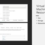 Create a Virtual Machine, Scale Set, and Understand Virtual Desktops