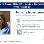 See the power of Power BI in 90 minutes: Marketing Dashboard with Power BI with Nurana Novruzova