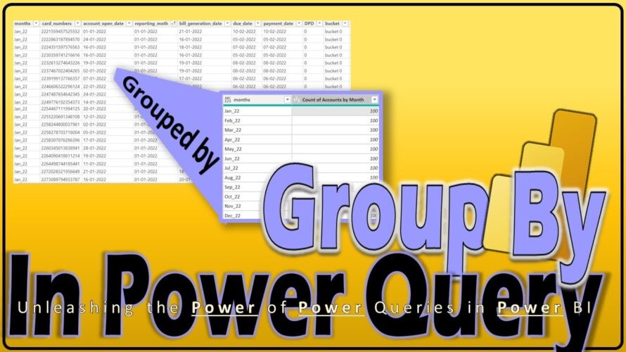 Summarizing Data Using Group By in Power BI | Step by step Group By in Power BI| #38