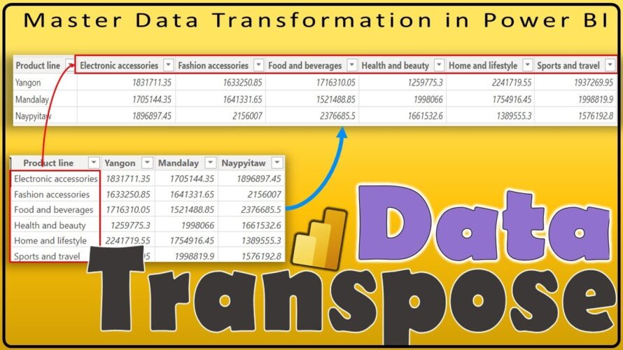 Switching Axes: How to Transpose Data in Power BI| #36