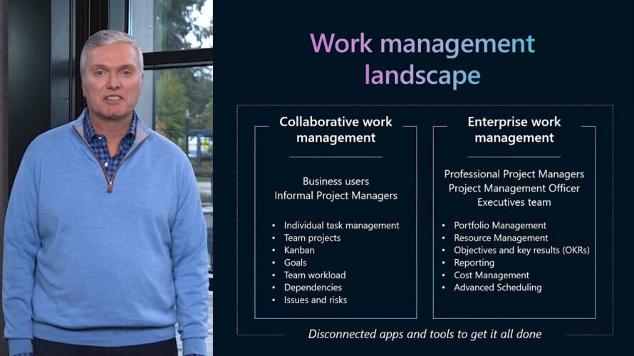 The new Microsoft Planner: Bring together to-dos plans and projects | OD21