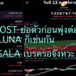 คริปโต IOST ย่อตัวก่อนพุ่งต่อ GALA เบรครอจังหวะ LUNA ก็เช่นกัน วันที่ 12 พฤศจิกายน 2566