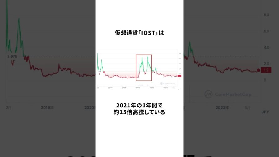 【1分で分かる】仮想通貨IOSTの面白い雑学 #仮想通貨 #shorts