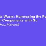 Go Meets Wasm |  Kubernetes Day at Shen Zhen 2023 (中文)