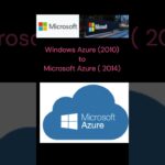 Microsoft Products, #windows, #azure, #office365 #operatingsystem … many more