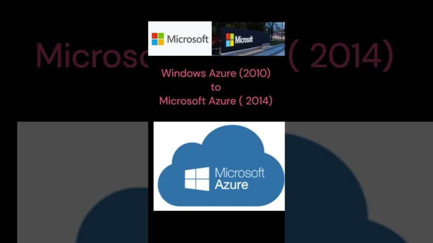 Microsoft Products, #windows, #azure, #office365 #operatingsystem … many more