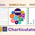 Power BI Charticulator – Bump, Bubble and Picture chart – walkthrough