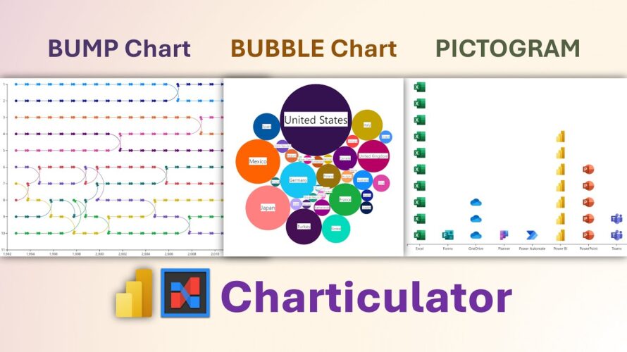 Power BI Charticulator – Bump, Bubble and Picture chart – walkthrough