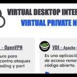 VDI – Virtual Desktop Interface – Escritorio Cloud con Guacamole, Turnkey y @HuaweiCloudComputing