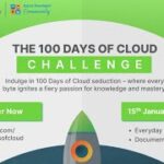 100 Days of Cloud – Day 1