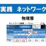 【差替】ネットワーク基礎 １ ２台の機器を接続する#ネットワーク #VirtualBox #Windows11 #Ubuntu22