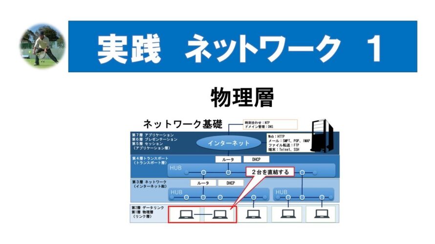【差替】ネットワーク基礎 1 2台の機器を接続する#ネットワーク #VirtualBox #Windows11 #Ubuntu22