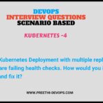 DevOps InterView Questions – SCENARIO BASED Kubernetes – 4