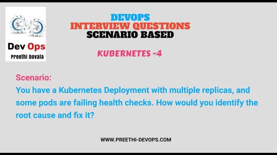DevOps InterView Questions – SCENARIO BASED Kubernetes – 4