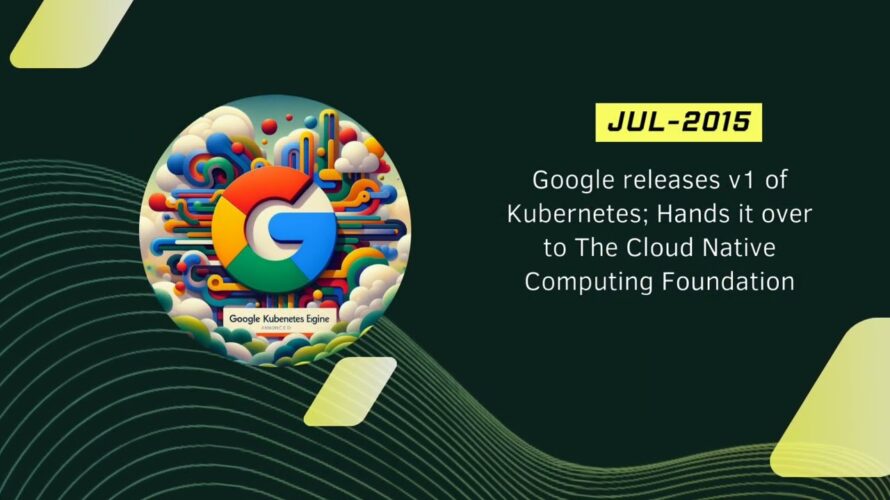 Evolution of Google Cloud Platform | GCP Timeline