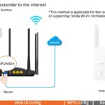 Setting Up Your Tenda WiFi6 Range Extender A23: Step-by-Step Installation Guide