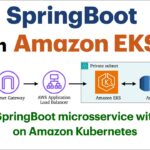 Deploy SpringBoot app with MySQL on Amazon EKS | Elastic Kubernetes Service | Step by step tutorial