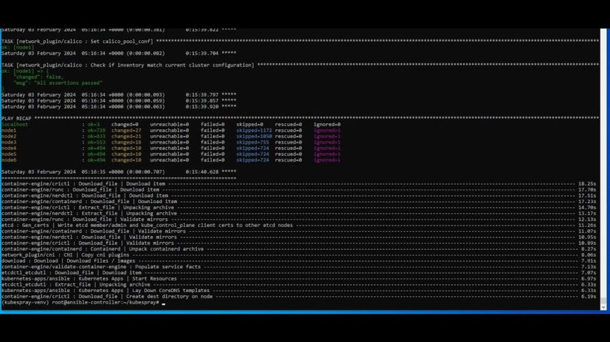 Deploying a Production-Level Kubernetes Cluster on AWS by Kubespray- Security Best Practices