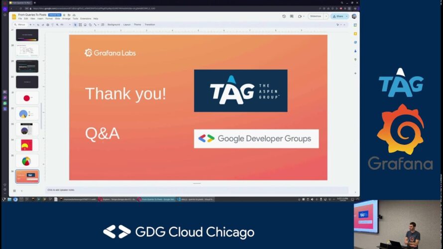 From Queries To Pixels: Grafana x Google Cloud – January 31 2024